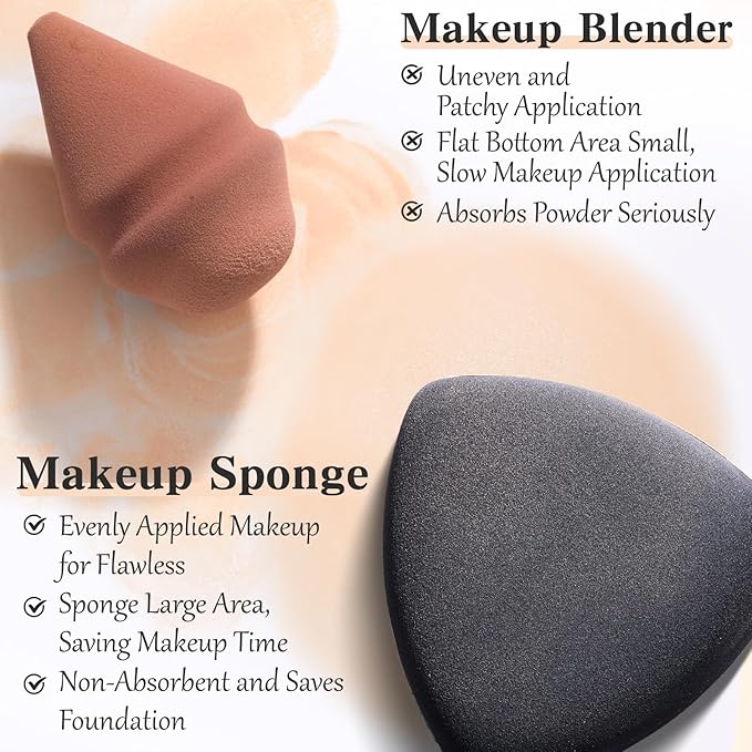 Makeup Sponge Set For Foundation Concealer, Triangle Powder Puff Soft Sponges Blender, Latex Free Blender Sponge For Liquid, Cream, and Powder Seamless & Flawless Makeup (Black)