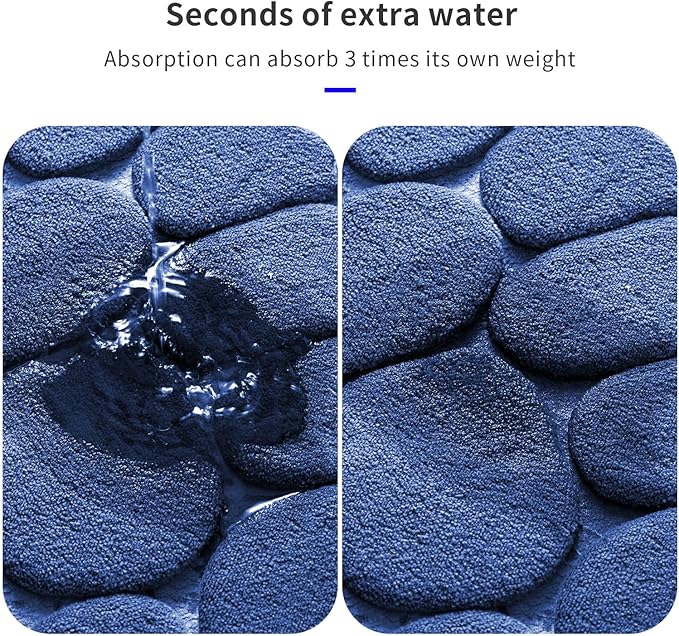 YIHOUSE Memory Foam Bath Mat Cobblestone Bathroom Rugs Super Water Absorbent Bath Mats for Bathroom Machine Washable Bath Rugs(20 x 24,Dark Blue)