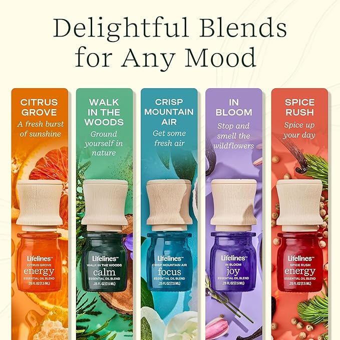 Lifelines Essential Oil Blends, 4-Pack - Blended Essential Oils with Precision Pump for Aromatherapy Diffusers - Long-Lasting Scented Fragrance - in Bloom (Joy, Calm, Focus & Energy)