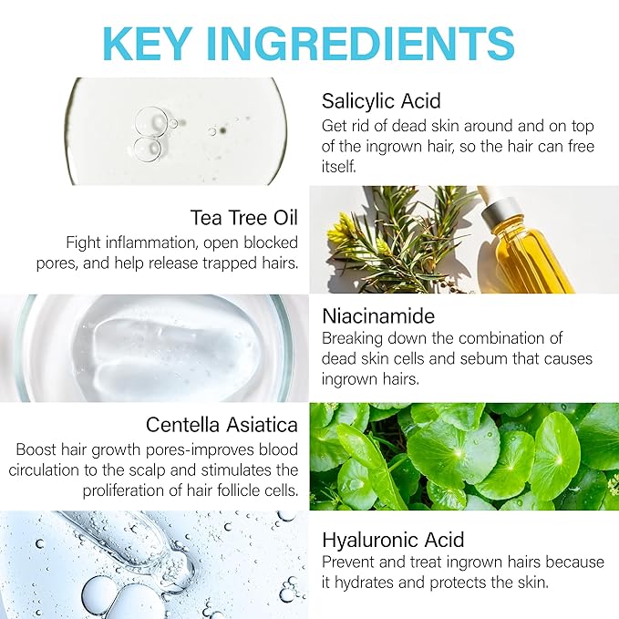 Ingrown Hair Patch With Microdart: Ingrown Hair Treatment - Fast and Effectively Clean Up Ingrown Hair Bumps for Facial, Beard, Armpits, Bikini Area for Men and Women - 9 Pack