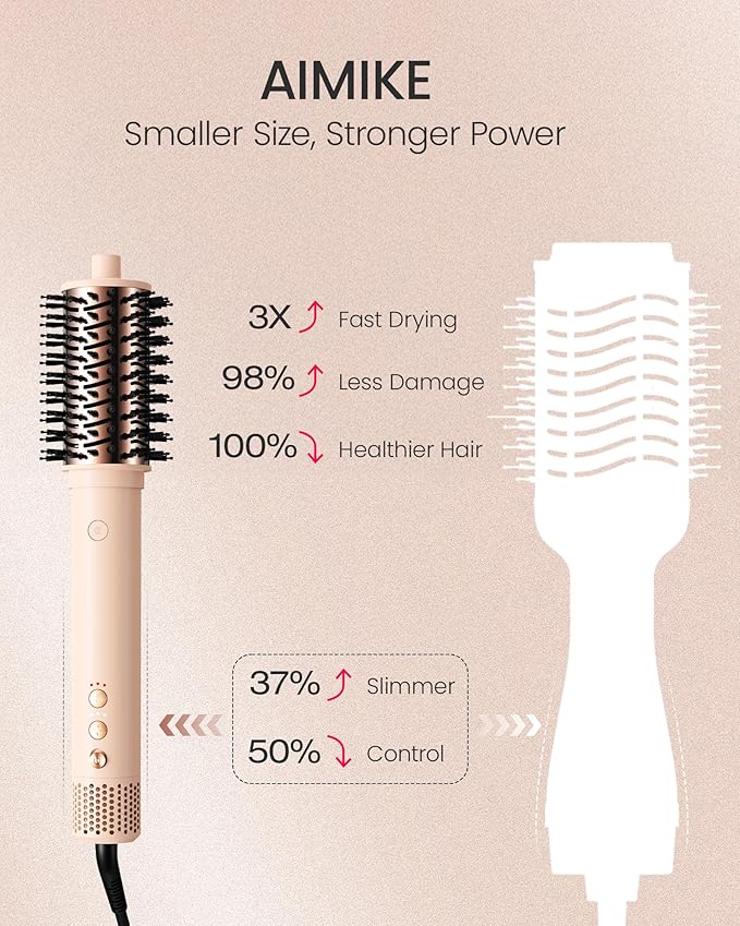 AIMIKE HyperFlow High Speed Blow Dryer Brush, One-Step Hair Dryer & Styler Volumizer, 3X Fast Drying & No Heat Damage, Detachable Hot Air Round Brush for Smooth Frizz-Free Blowout, 3.3'' Overall Dia