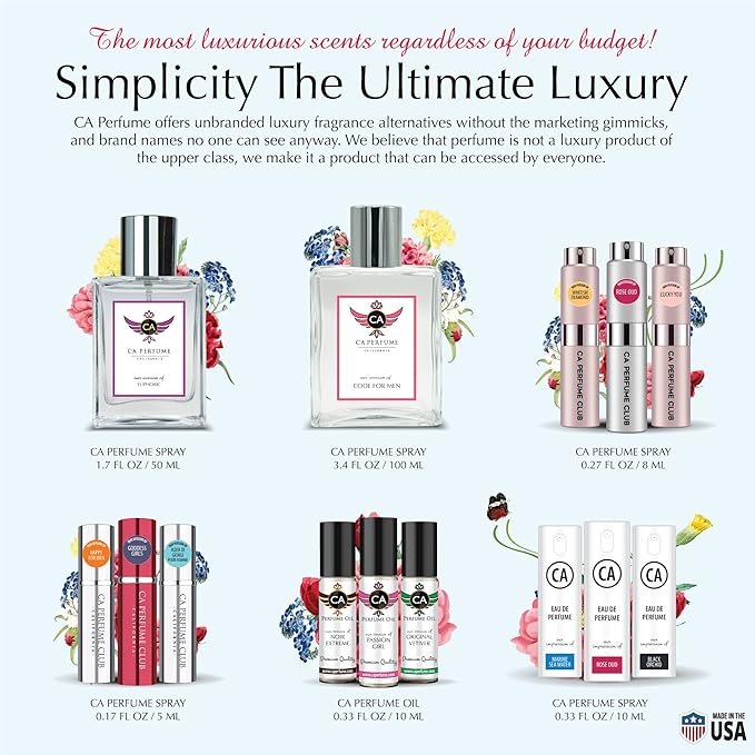 CA Perfume Impression of ACQUA COLONIA Pink Pepper & Grapefruit For Women & Men Replica Fragrance Dupes Eau de Parfum Spray Bottle 1.7 Fl Oz/50ml-X1