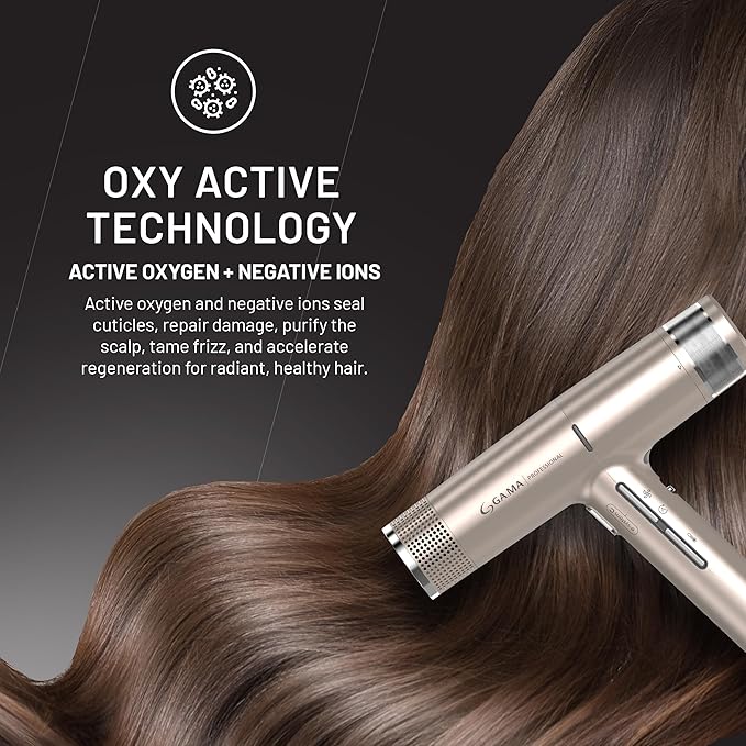 GA.MA iQ1 Perfetto Hair Dryer with 110,000 RPM Intelligent Brushless Motor, Oxy Active Technology, Auto-Clean & Washable Filter, Includes Diffuser & 3 Nozzles, Rose Gold