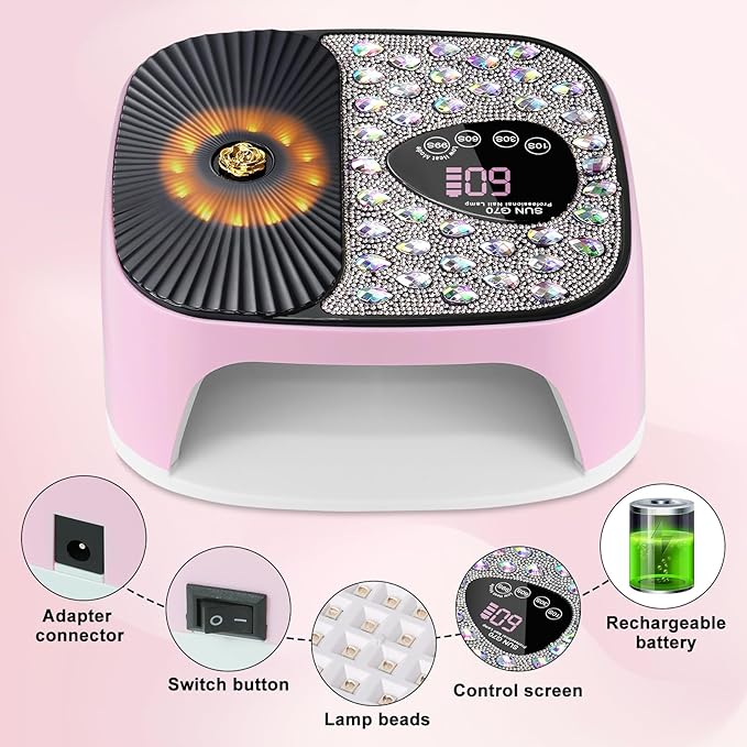 LIMEGIRL UV LED Nail Lamp Kit for Gel Polish Professional Fast Curing Pink Dryer Light Set with 4 Timer Settings Cordless Rechargeable Nail Art Cure Machine with UV Gloves for Manicure Pedicure