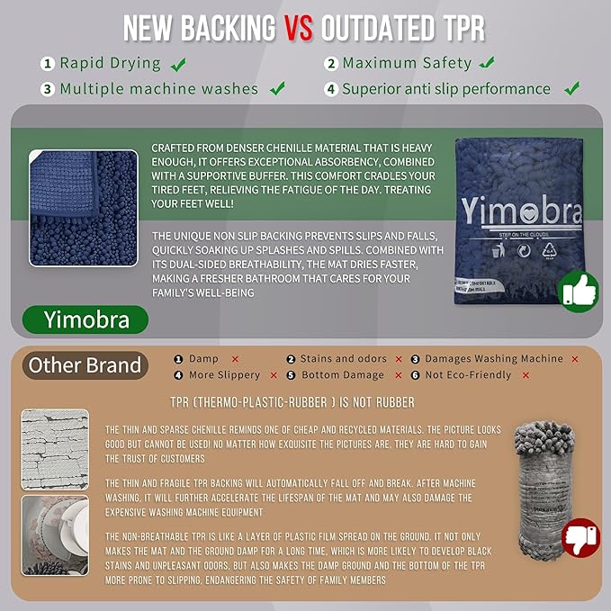 Yimobra Bathroom Rugs Non Slip Washable - Ultra Soft Absorbent Chenille Bath Mat, Quick Dry Shaggy Floor Carpet for Tub Shower, Navy Blue Home Decor Accessories, 24x17 Inch