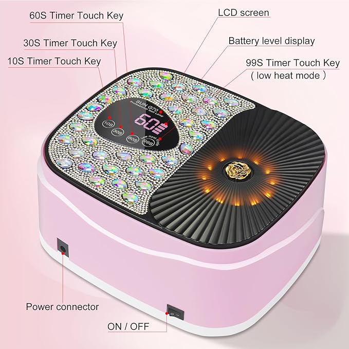 LIMEGIRL UV LED Nail Lamp Kit for Gel Polish Professional Fast Curing Pink Dryer Light Set with 4 Timer Settings Cordless Rechargeable Nail Art Cure Machine with UV Gloves for Manicure Pedicure