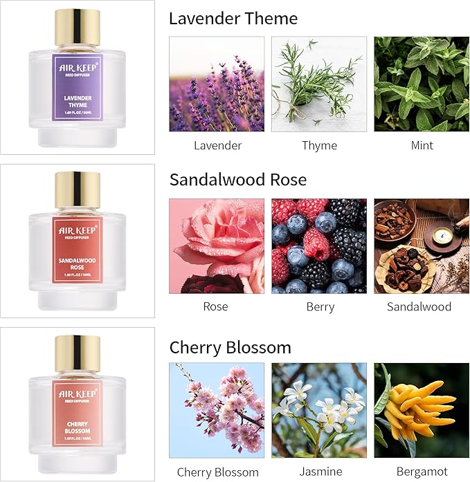 Airkeep Reed Diffuser Set of 3, Lavender Thyme Sandalwood Rose Cherry Blossom Oil Reed Diffusers for Bedroom Living Room Office Aromatherapy Oil Reed Diffuser for Gift 50ml x 3