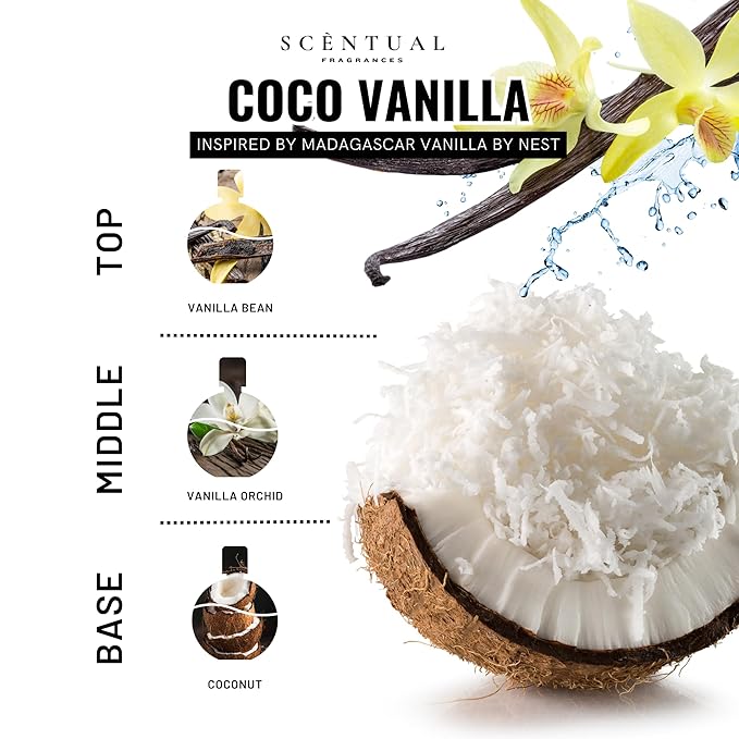 Ultra-Concentrated Hair & Body Perfume Mist, Long Lasting Women's Fragrance, Coconut Madagascar Vanillla Gourmand Perfumes for Women, Vegan and Cruelty Free (Coco Vanilla)