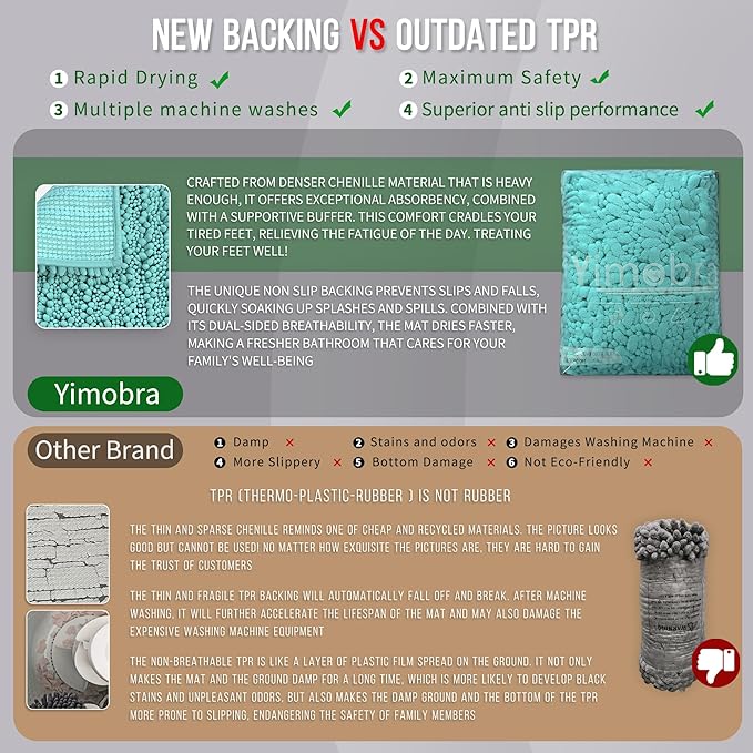 Yimobra Bathroom Rugs Non Slip Washable 32x20 Inch - Ultra Soft Absorbent Chenille Bath Mat, Quick Dry Shaggy Floor Carpet for Tub Shower, Lake Blue Home Decor Accessories