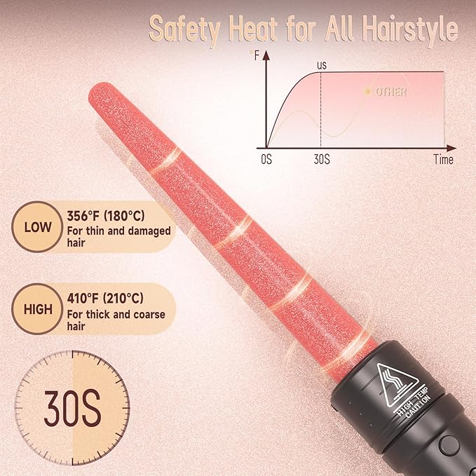 3-in-1 Curling Iron Set with Curling Brush, 3 Interchangeable Ceramic Curling Irons (0.5 "-1.5"), Dual Voltage 30 Second Rapid Heating, Heat-Resistant Gloves and 2 Clips