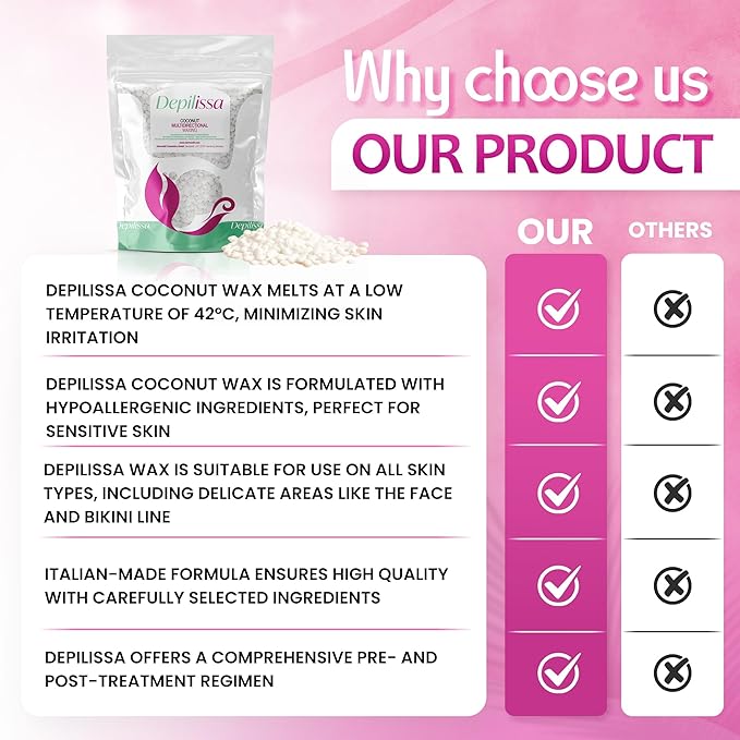 Multidirectional Coconut Wax beads for hair removal - Hypoallergenic, Gentle, and Effective for All Skin Types, Ideal for Face, Eyebrows, Bikini Area, and Brazilian Waxing - 14.1 oz