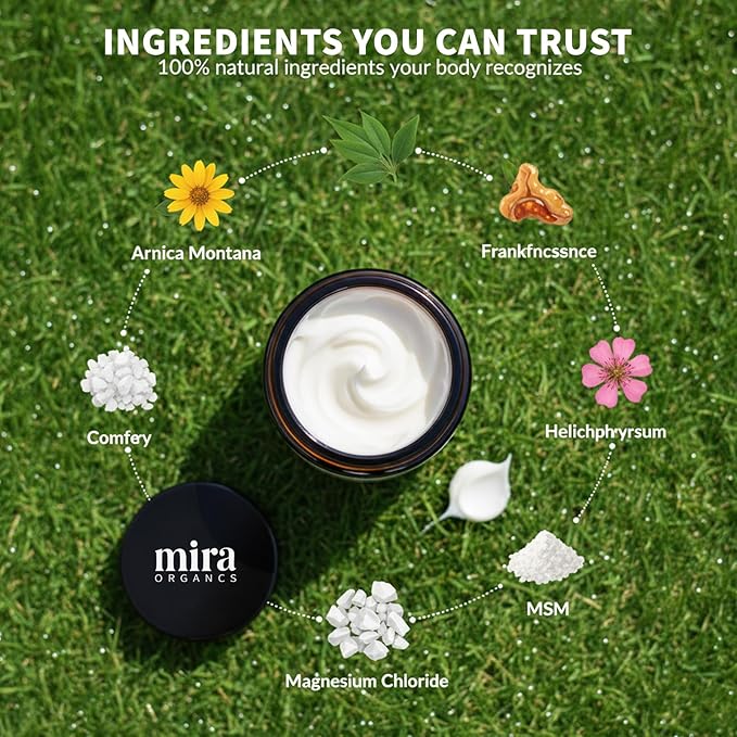Mira Relief & Repair Lotion, Use natural plant ingredients, Daily nourishment for health. (Mira lotion - 1 Bottle) (mira organics cream - 1Pcs)