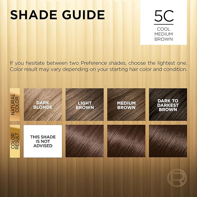 L'Oreal Paris Superior Preference Luminous Fade-Defying Permanent Hair Color, Hair Dye For Up to 9 Weeks of Radiance, Cool Medium Brown 5C, 1 Hair Dye Kit