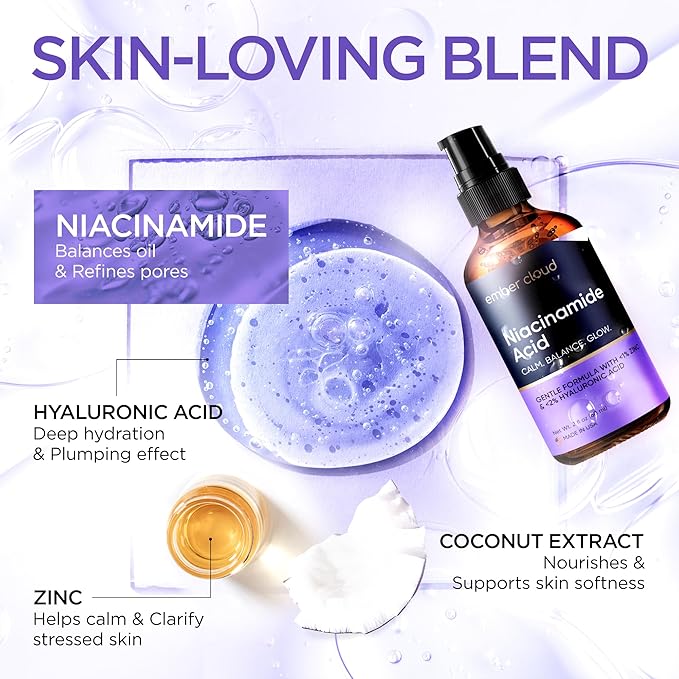 Niacinamide Serum for Face 10% with Zinc 1% Vitamin B3 Anti-Aging, Advanced Skin Care for Even Tone, Texture and Hydrating Cruelty Free 2 Oz