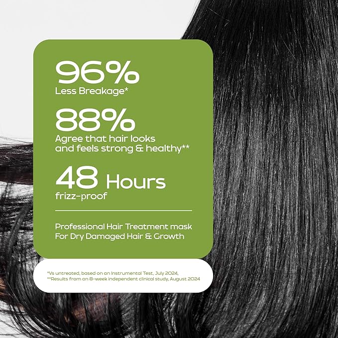 Keratin Hair Mask for Dry, Damaged or Long Hair - Deep Conditioner Masque with Protein, Coconut, Jojoba & Avocado Oil – Collagen Treatment for Hair Growth & Hydration, Split Ends Repair, Color-Safe