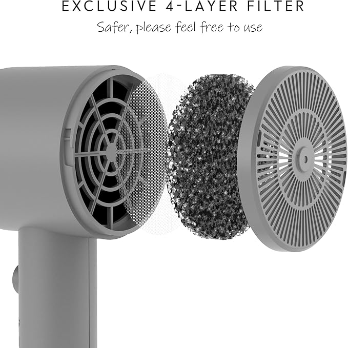 AINA Hair Dryer with Diffuser, Blow Dryer for Women | Advanced Ionic Technology, Ceramic Coating | Cold Shot Features Turbo Heat for Fast Drying and Shine 110V/ALCI (Ash Grey)