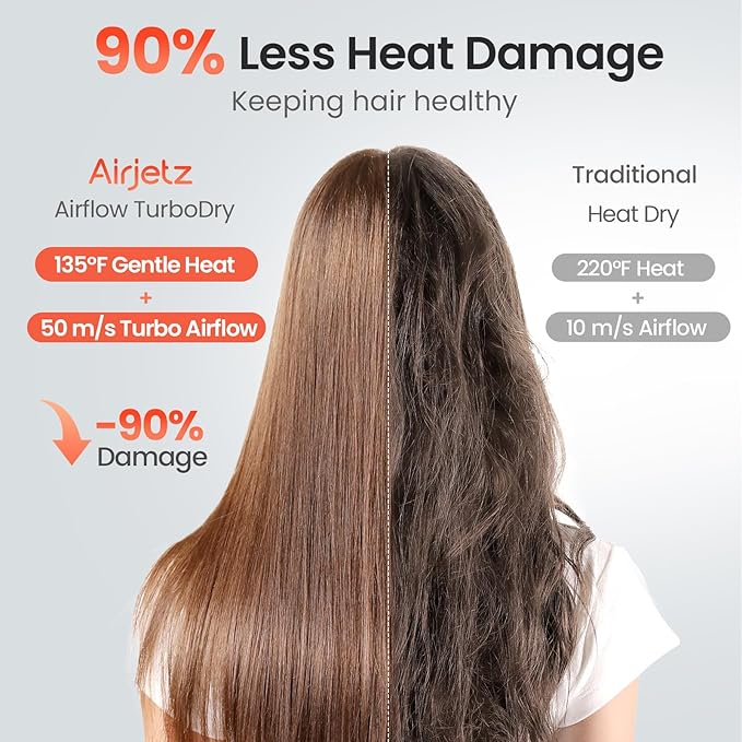 Hair Dryer, 160,000 RPM High-Speed Ionic Blow Dryer for Fast Drying, Professional Lightweight Hairdryer with Diffuser, Magnetic Nozzle, 4 Temps & 2 Speeds, Low Noise for Travel - Black