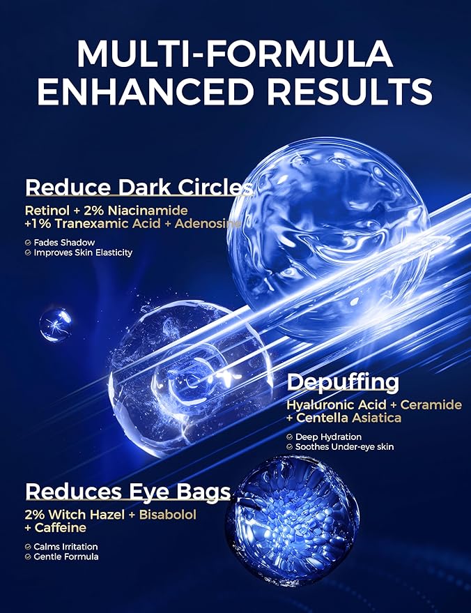 Retinol Eye Cream for Dark Circles with Caffeine Peptides Niacinamide Tranexamic Acid | Under Eye Cream for Puffiness and Eye Bags | Hydrating Firming Korean Eye Care - 1.06 oz