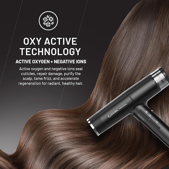 GA.MA iQ1 Perfetto Hair Dryer with 110,000 RPM Intelligent Brushless Motor, Oxy Active Technology, Auto-Clean & Washable Filter, Includes Diffuser & 3 Nozzles, Black