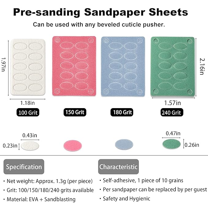 Pre-treatment Cuticle Pusher, Russian Prep Nail Pushers, Dual Ended Cuticle Remover with 100/180 Grit Sandpaper Sheets, Nail Care for Manicure Pedicure Nail Art