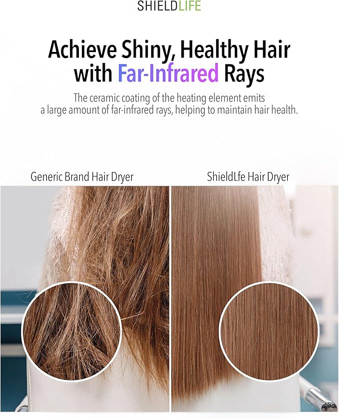 Hair Dryer -99% EMF Blocking- Fast Drying, Damage-Free, Negative Ion Technology, Compact & Lightweight, Magnetic Nozzle Cap, 3 Speeds & 3 Temperature Settings by Shield Life.