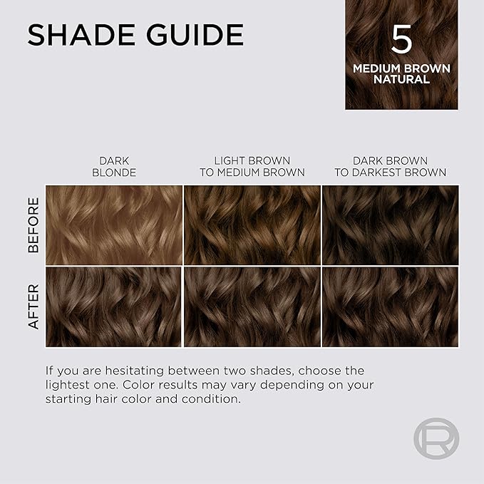 L'Oreal Paris Colorsonic Permanent Hair Dye Cartridge, Vibrant Hair Color for Root Touch Up, Gray Coverage or All Over Color in just 5 Minutes, 5 Medium Natural Brown (Coloring Device Sold Separately)