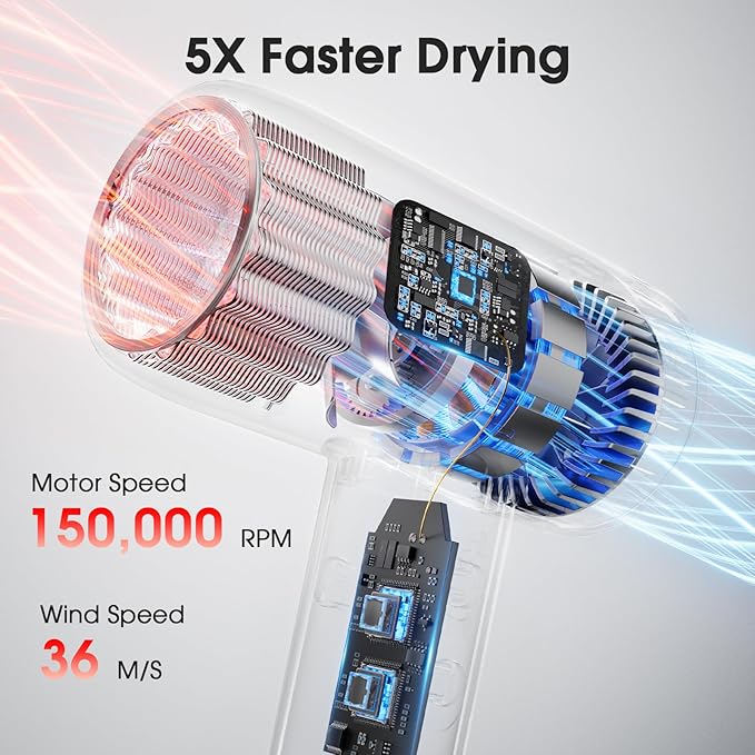 Hair Dryer with Magnetic Diffuser Attachments, Professional High Speed Ionic Blow Dryer for Fast Drying,9 Heat & 2 Speed Settings,Auto Clean and Cool Shot,Compact Hair Blow Dryer for Travel,Salon,Home