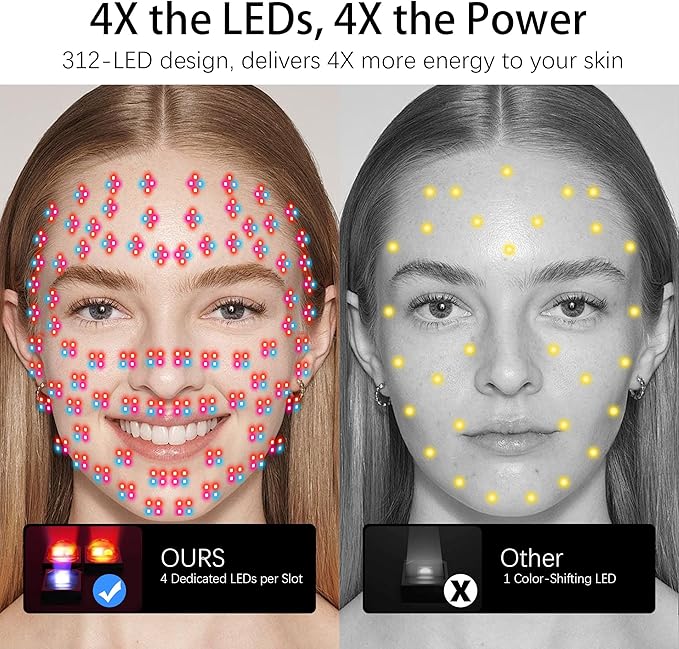 TASNEEM Red Light Therapy for Face, 3D Red Light Therapy Face Mask with 328 LEDs for Full-face Wrinkles & Acne, Red & Blue Infrared LED Light Therapy Mask with 3 Modes, FDA-Cleared, Remote Control