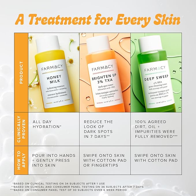 Farmacy 2% Salicylic Acid Toner for Face - Deep Sweep Gentle BHA Exfoliant for Oily Skin - Refines Texture with Papaya Enzymes & Moringa Water for a Healthy-Looking Complexion (120ml)