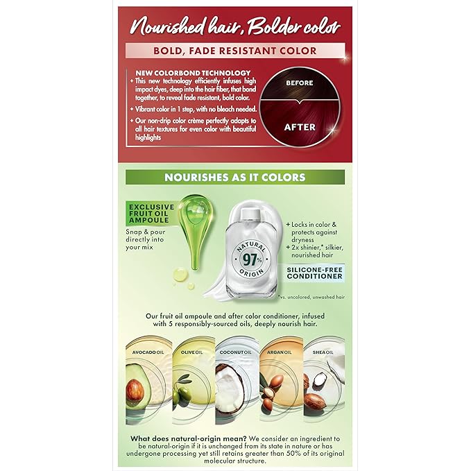 Garnier Hair Color Nutrisse Ultra Color Nourishing Creme, R2 Medium Intense Auburn (Goji Berry) Red Permanent Hair Dye, 1 Count (Packaging May Vary)