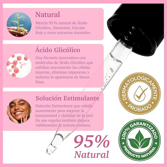 Purifect Glycolic Acid Exfoliating Face Serum – Smooth & Glowing Skin Support with Vitamin E – Made in USA – With Allantoin & Glycine Soja (Soybean) – Visibly Improves Texture, Hydrates & Softens Skin