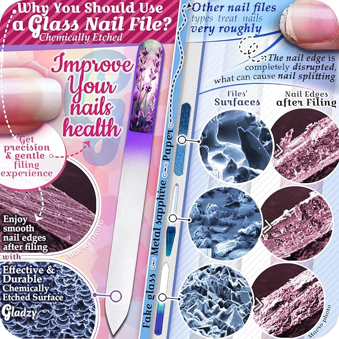 Genuine Czech Glass Nail File Set by GLADZY - Callus Remover Foot Rasp, Cuticle Pusher Manicure Stick, Double Sided Etched Different Grit Surface, Professional Nail Care Tool Kit, Made in EU
