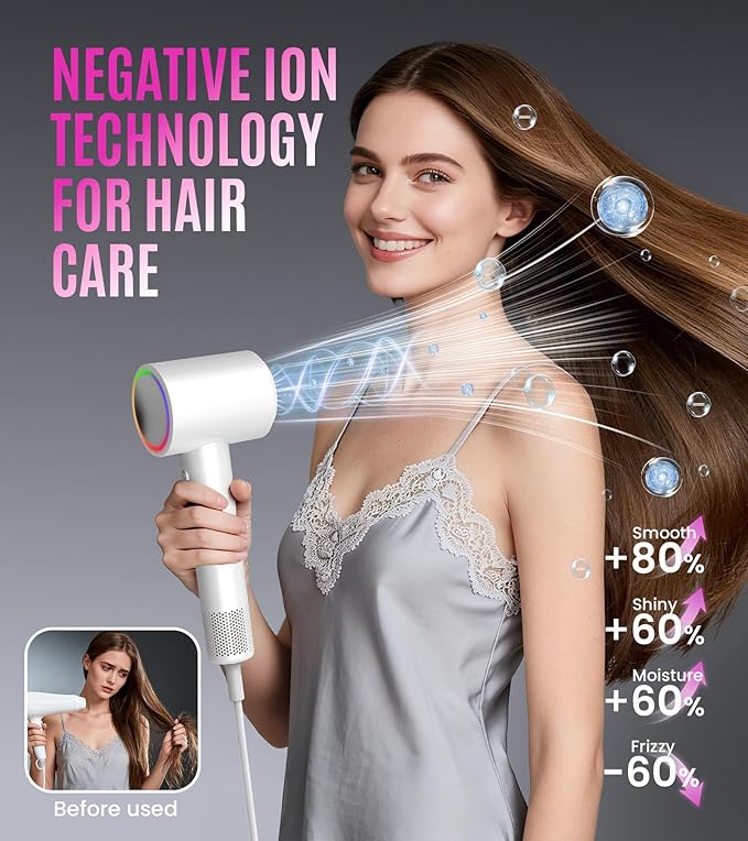 16W RPM High-Speed Hair Dryer for Fast Drying, Quiet lonic Blow Dryer with Frizz Control & No Heat Damage, Lightweight Travel Hair Dryer with Magnetic Nozzles for Curly & Straight Hair (White)