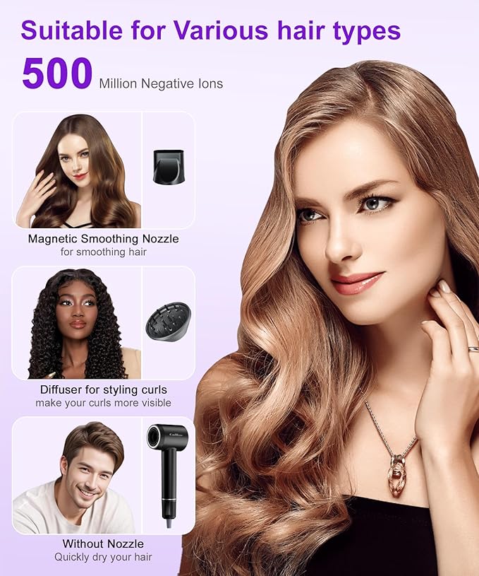 High-Speed Ionic Hair Dryer: 150000 RPM Brushless Motor 500 Millions Negative Ionic Care Blow Dryer for Fast Drying Low Noise Thermo-Control Hairdryer, Travel with Magnetic Diffuser & Nozzle