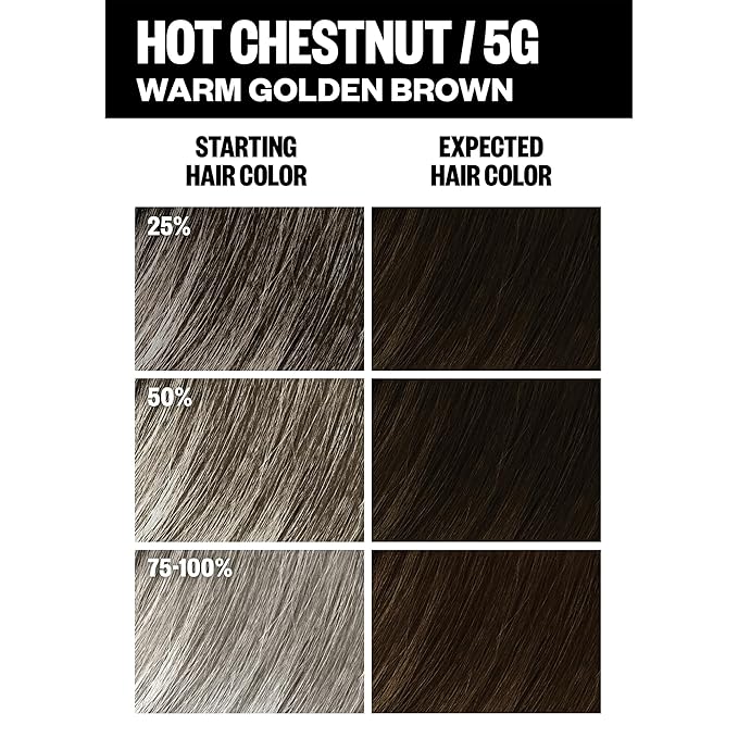 IGK Permanent Hair Dye Color Kit | 5G Hot Chestnut - Warm Golden Brown | 100% Gray Color Coverage + Strengthen + Shine | Ammonia Free