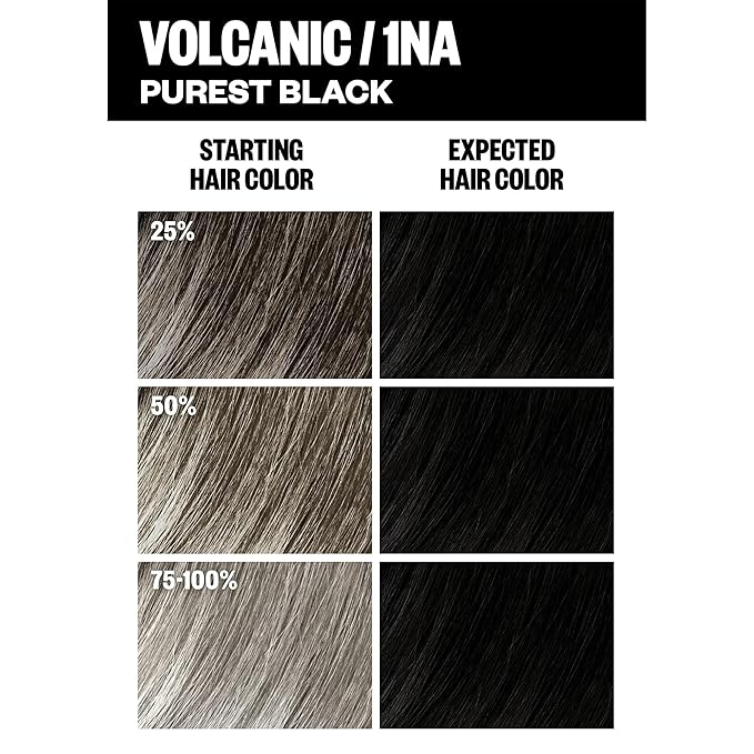 IGK Permanent Hair Dye Color Kit | 1NA Volcanic - Purest Black | 100% Gray Color Coverage + Strengthen + Shine | Ammonia Free
