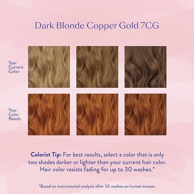 eSalon Permanent Hair Color & Hair Dye Complete Kit - Dark Blonde Copper Gold - Personal Colorist Kit for Up To 100% Gray Coverage for All Hair Types - Professional-Grade Ammonia-Free Hair Dye