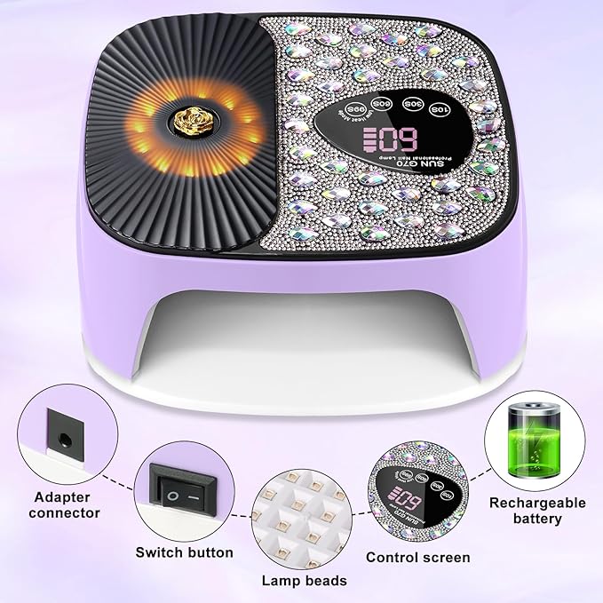 LIMEGIRL UV LED Nail Lamp Kit for Gel Polish Professional Fast Curing Purple Dryer Light Set with 4 Timer Settings Cordless Rechargeable Nail Art Cure Machine with UV Gloves for Manicure Pedicure