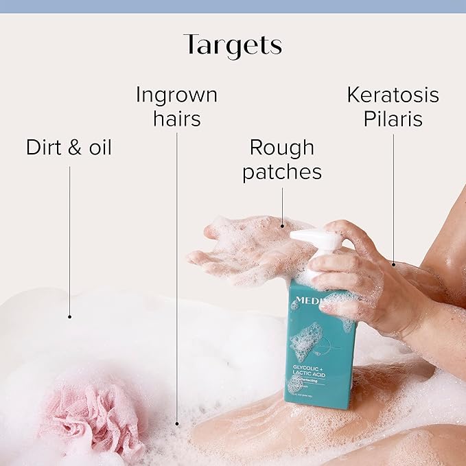 MEDIX Anti Aging Skin Care 3PC Set | Retinol Body Cream + Exfoliating AHA Glycolic Acid Foaming Face & Body Wash + Vitamin F Booster Serum, Wash + Treat + Hydrate Skincare Set