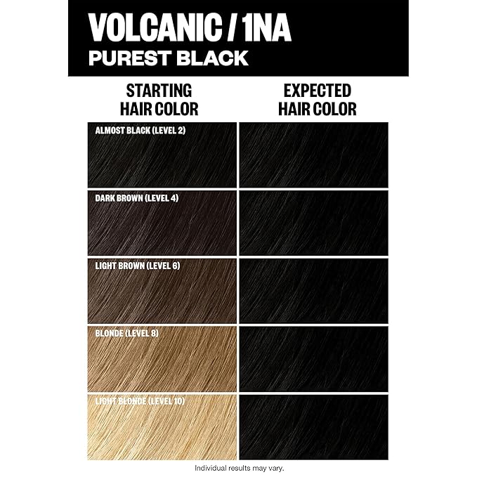 IGK Permanent Hair Dye Color Kit | 1NA Volcanic - Purest Black | 100% Gray Color Coverage + Strengthen + Shine | Ammonia Free