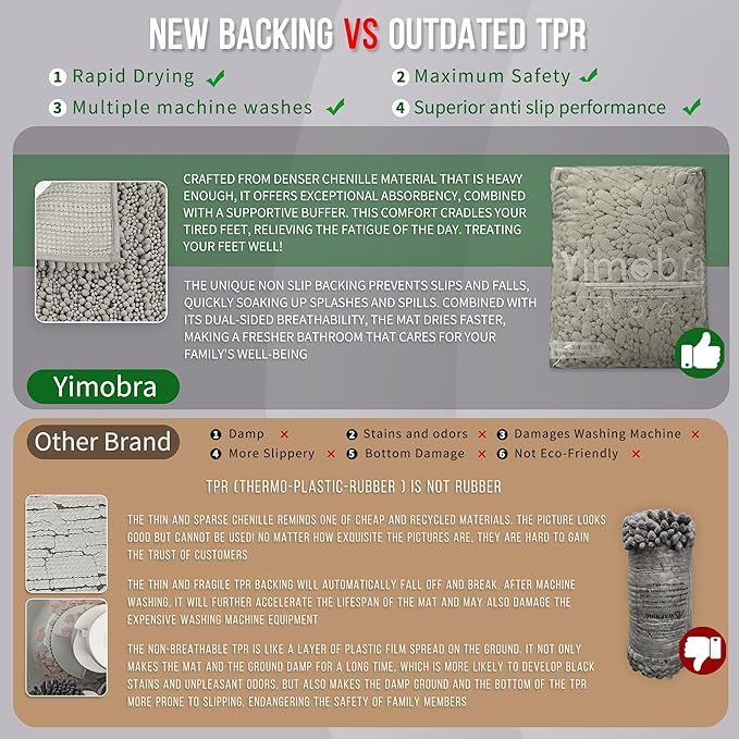 Yimobra Bathroom Rugs Non Slip Washable 32x20 Inch - Ultra Soft Absorbent Chenille Bath Mat, Quick Dry Shaggy Floor Carpet for Tub Shower, Sand Home Decor Accessories