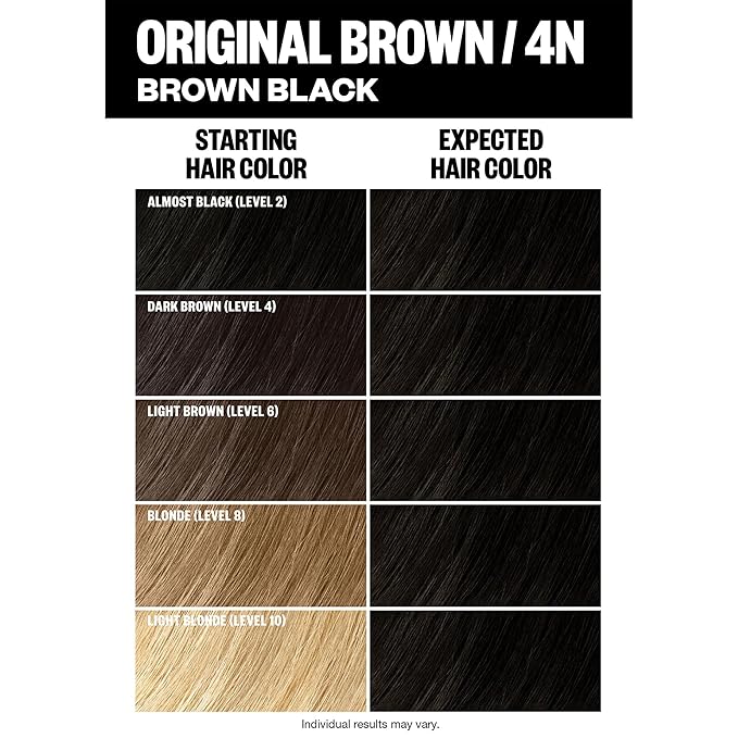 IGK Permanent Hair Dye Color Kit | 4N Original Brown - Brown Black | 100% Gray Color Coverage + Strengthen + Shine | Ammonia Free