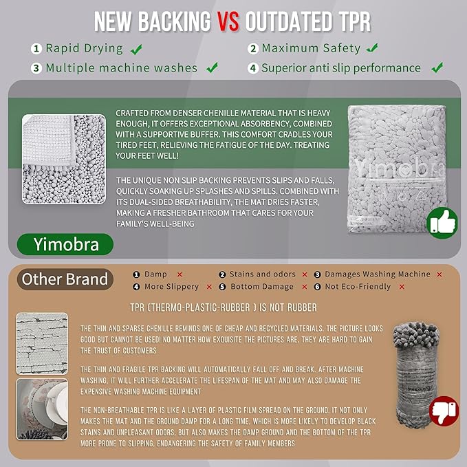 Yimobra Bathroom Rugs Non Slip Washable - Ultra Soft Absorbent Chenille Bath Mat, Quick Dry Shaggy Floor Carpet for Tub Shower, Silver Home Decor Accessories, 24x17 Inch