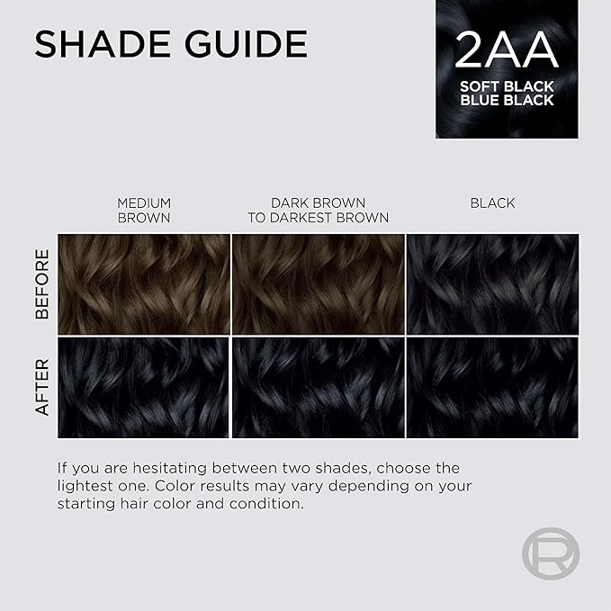 L'Oreal Paris Colorsonic Permanent Hair Dye Cartridge, Vibrant Hair Color for Root Touch Up, Gray Coverage or All Over Color in just 5 Minutes, 2AA Soft Blue Black (Coloring Device Sold Separately)