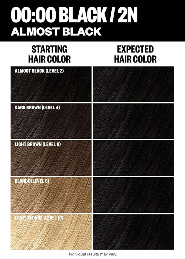 IGK Permanent Hair Color Kit | 2N 00:00 - Black | 100% Gray Color Coverage + Strengthen + Shine | Ammonia Free