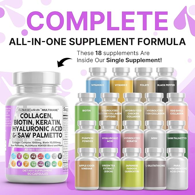 Clean Nutraceuticals Collagen Pills 1000mg Biotin 10000mcg Keratin Saw Palmetto Hyaluronic Acid - Hair Skin & Nails Vitamins & DHT Blocker (90 Count (Pack of 2))