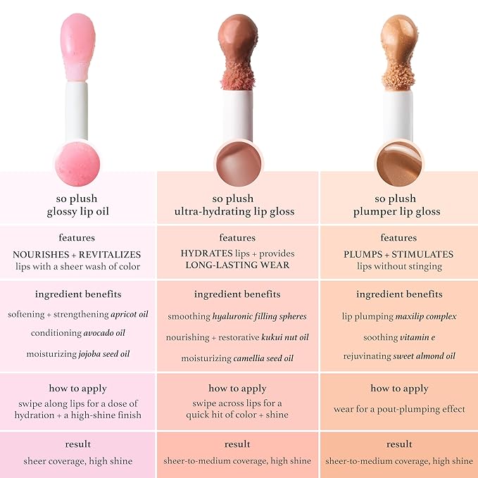 Julep So Plush Glossy Lip Oil – Hydrating Lip Tint with Apricot, Avocado & Jojoba Oils – Non-Sticky Shine, Moisturizing Lip Gloss for Soft, Nourished Lips – Vegan & Cruelty-Free (02 Soft Mauve)