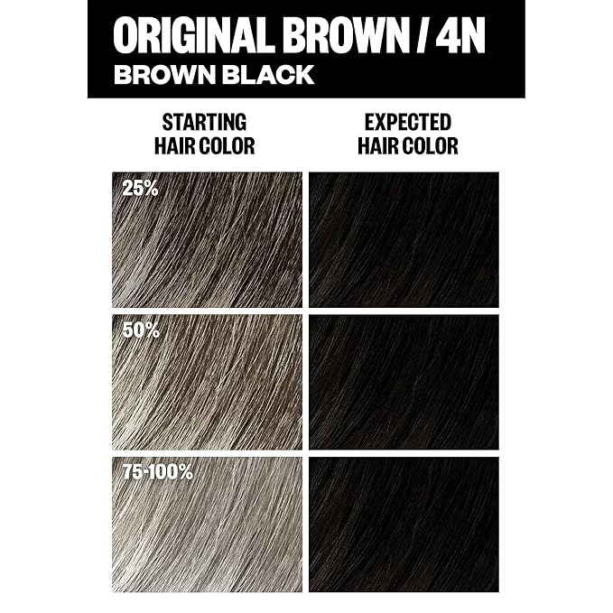 IGK Permanent Hair Color Kit | 4N Original Brown - Brown Black | 100% Gray Color Coverage + Strengthen + Shine | Ammonia Free