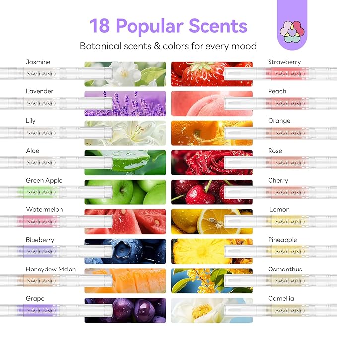 SAVILAND Natural Cuticle Oil Pen: 18 PCS Plant-Based Cuticle Oil for Nails Quick-Absorbing Nail Oil Pen with Vitamin E Deeply Repair Cuticle Softener For Damaged Dry Nails Nourish Skin Nail Care