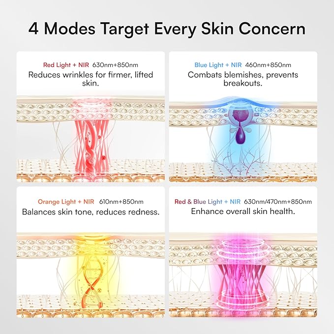 INIA Red Light Therapy Mask for Face, Glow Wireless LED Face Mask Light Therapy with Near-Infrared Red Light (NIR), Rechargeable and Ergonomic Design for Home & Travel